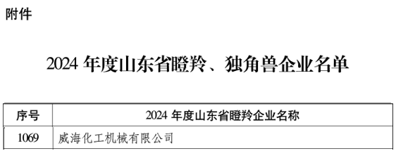 瞪羚.PNG 瞪羚.PNG
